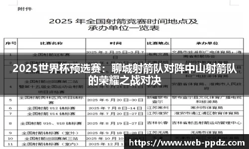 2025世界杯预选赛：聊城射箭队对阵中山射箭队的荣耀之战对决